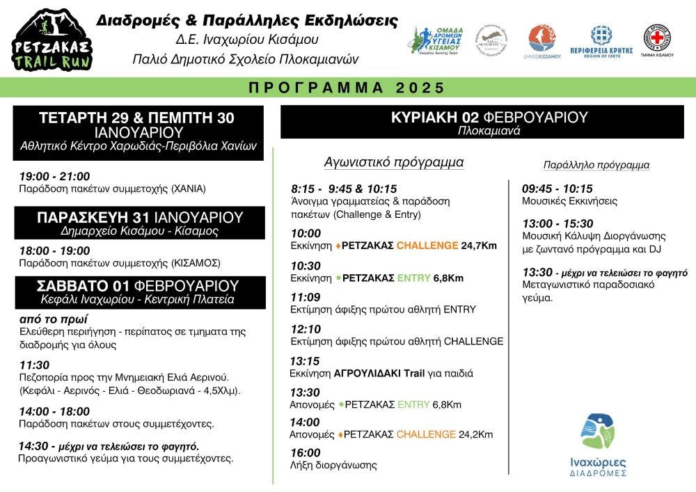 Ρέτζακας Trail Run 2025: Ανακοινώθηκαν οι λίστες συμμετοχών και το πρόγραμμα runbeat.gr